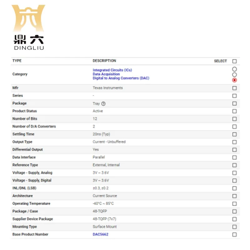 DAC5662AIPFB IC DAC 12BIT A-OUT 48TQFP  DAC5662AIPFB 12 Bit Digital to Analog Converter