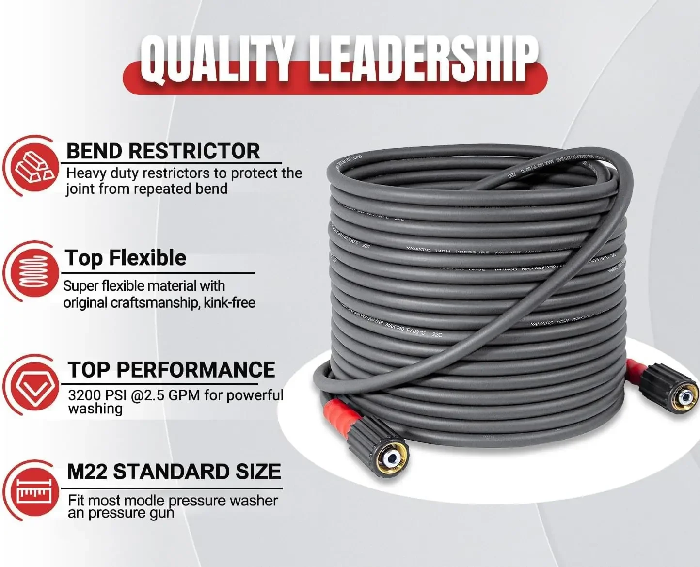 Super Flexible Pressure Washer Hose 100FT for Power Washer Replacement, Kink Resistant Extension With Leak-Free M22 Fema