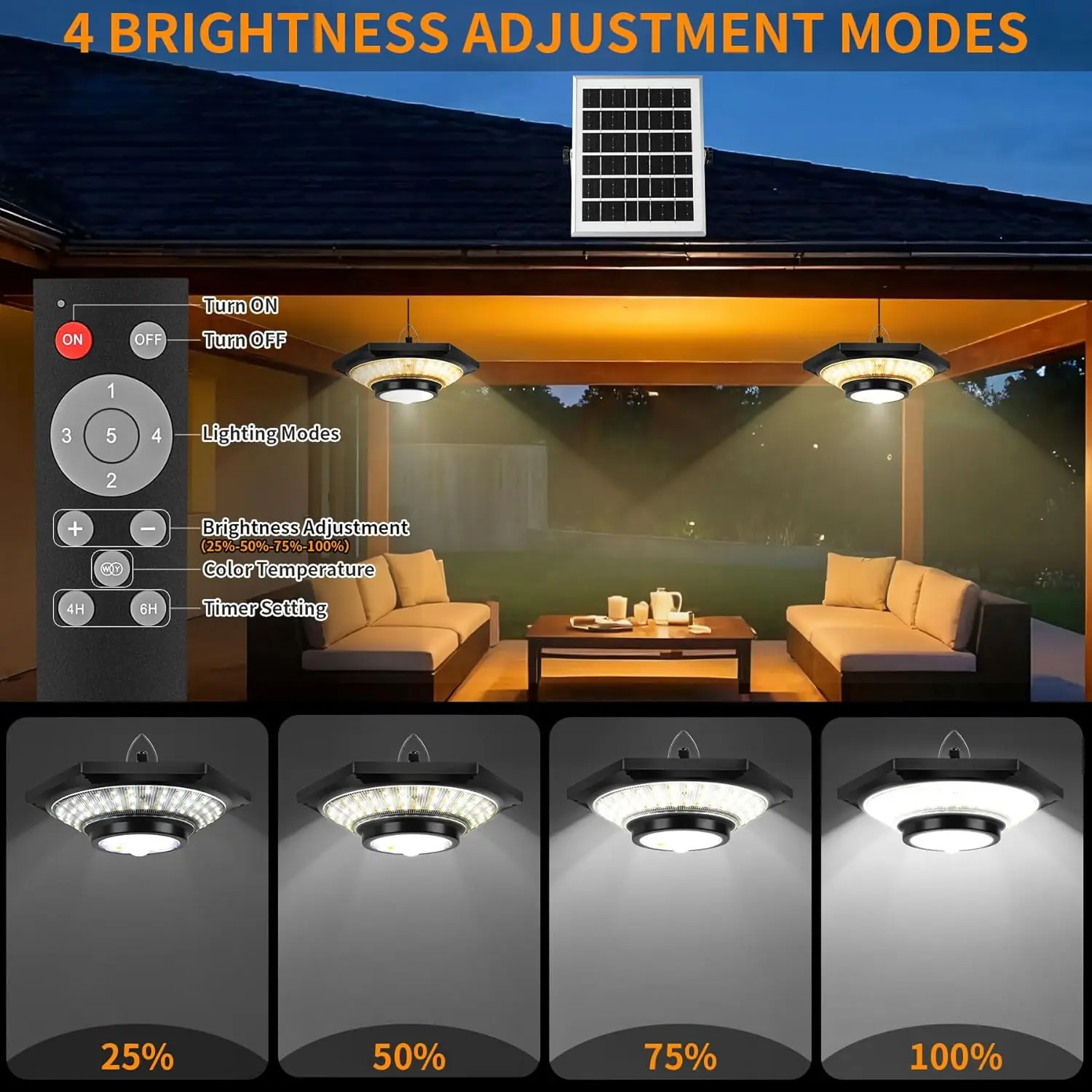 Solar Pendant Lights Outdoor Solar Shed Light Motion Sensor 288 LEDs Dimmable Indoor Barn Lamp Waterproof Gazebo Yard Garage Pat