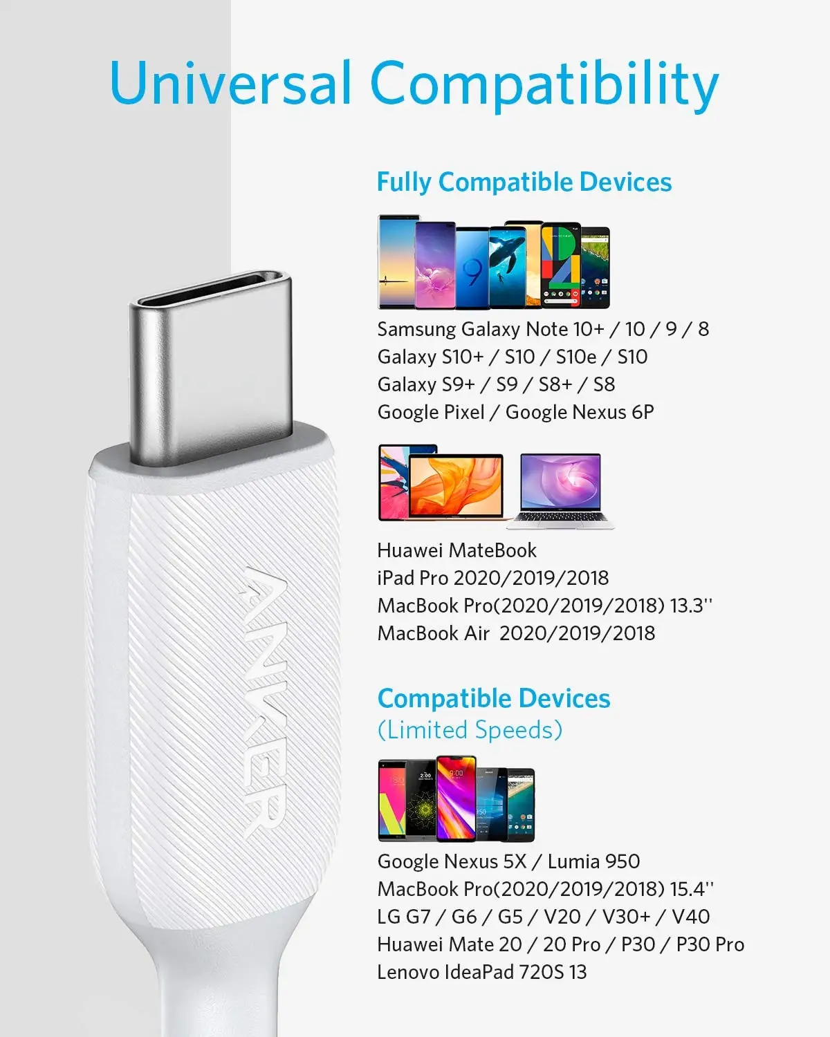 สายชาร์จ Anker Powerline III 60W USB C ยาว 6 ฟุต สาย USB C to USB C 2.0 รองรับการชาร์จเร็ว ปรับแต่งได้