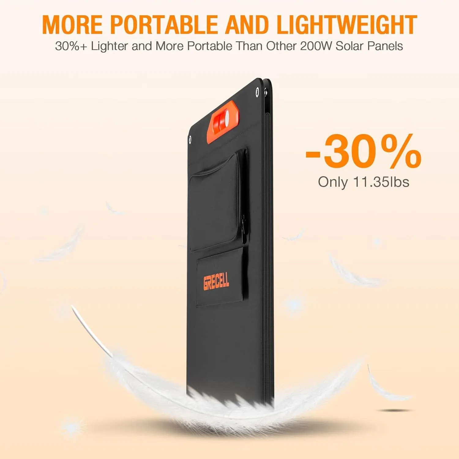 200W Portable Solar Panel, 12V/24V Flexible Foldable Solar Panel Kit Lightweight High-Efficiency Solar Charger Power Backup