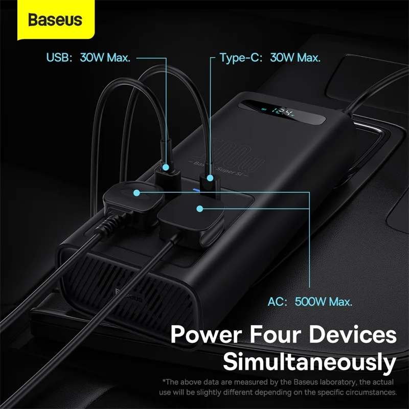 Baseus 500W Car Power Inverter Charger Converter DC 12V To AC 220V Pure Sine Wave Inverter Europe Auto Charger Adapter Inversor