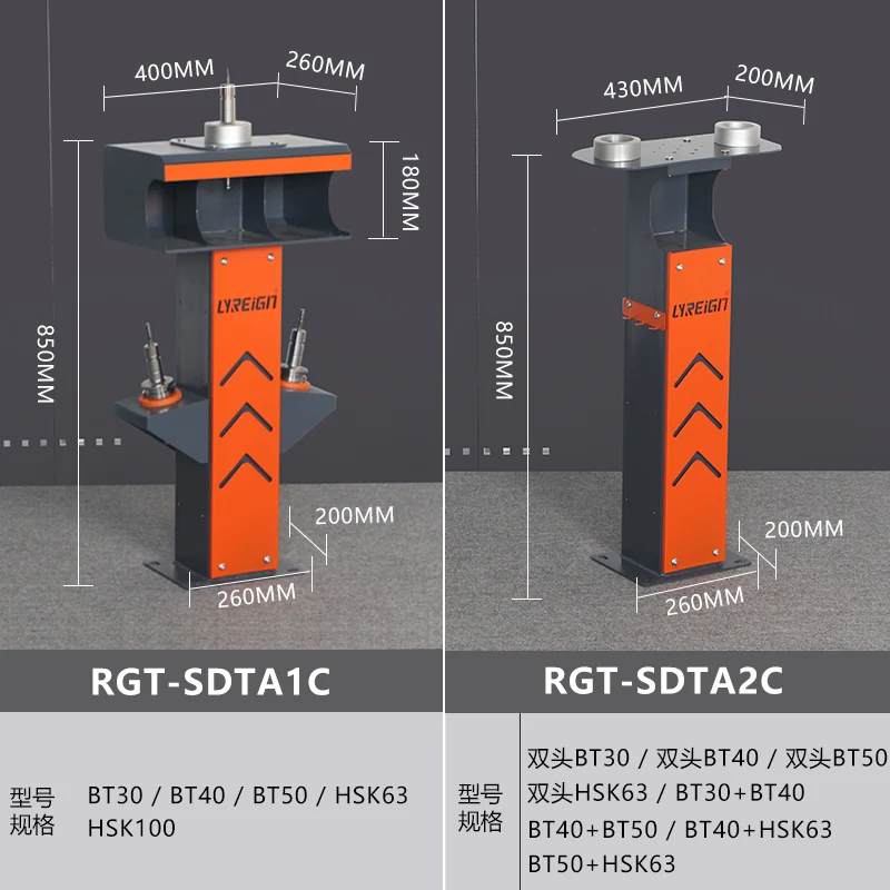 RIGER numerical control tool holder management table