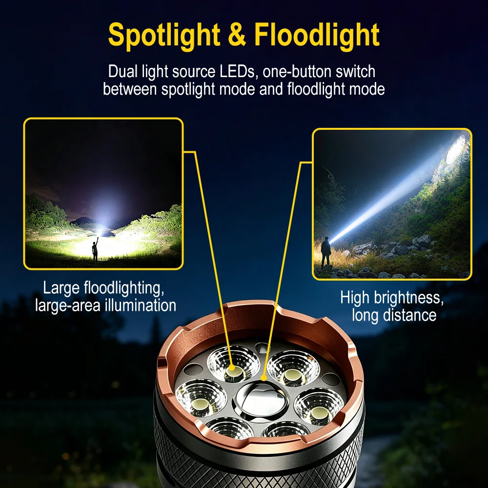 BORUiT Ultra Bright LED Flashlight 1500LM Type-C Rechargeable Aluminium Alloy Torch 5 Modes Handheld Flashlight With Magnetic image 3
