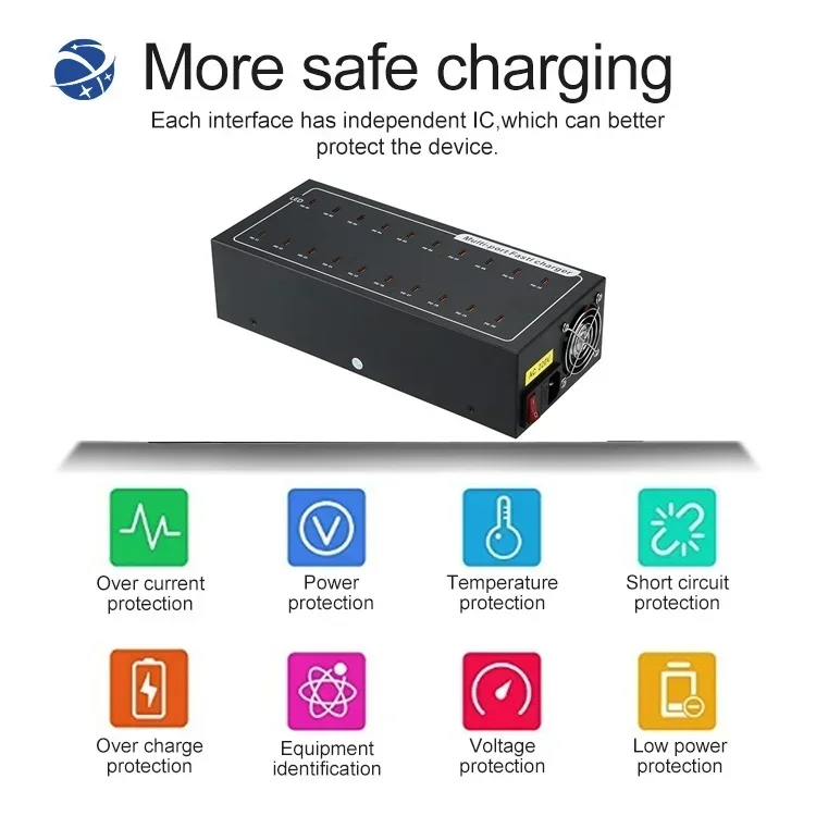 200W 20 Port Charging Hub Brick PD 65W Laptop Charger Adapter USB C Fast Charger Block