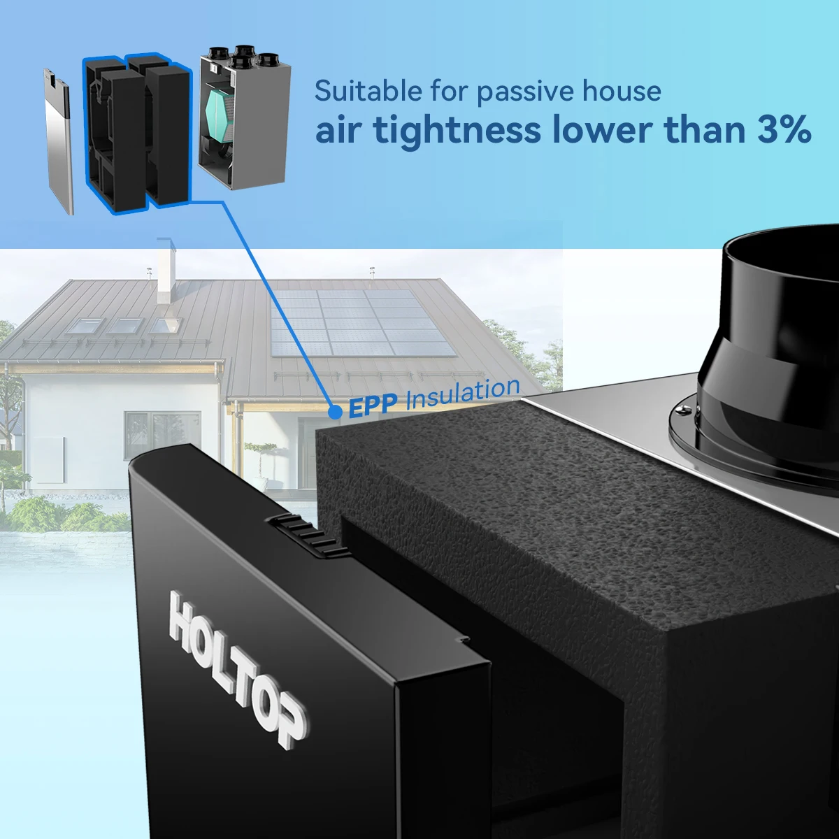 Holtop Fresh air Residential ERV CO2 Sensor Humidity Sensor Control Vertical Wall Mounted Heat Recovery Ventilation System