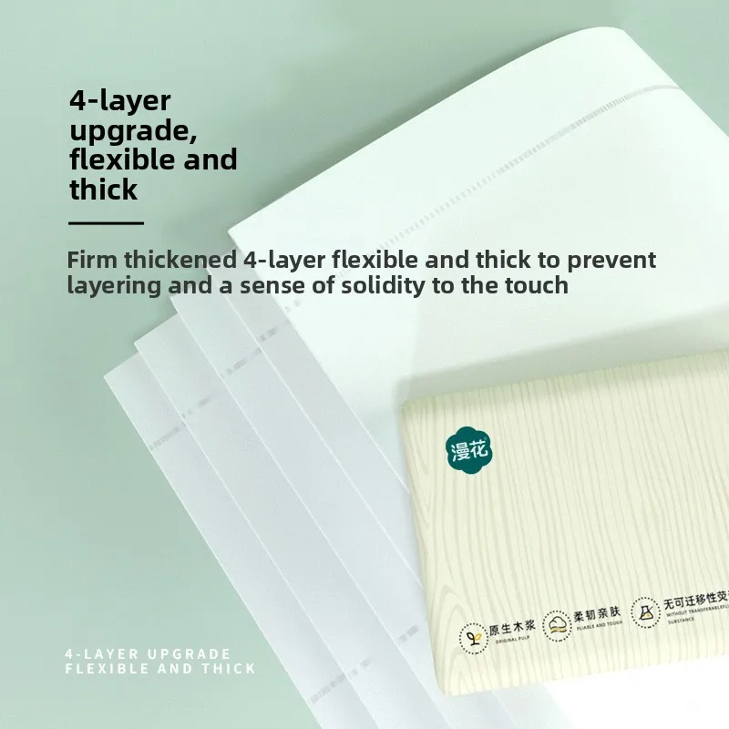 Thumbnail 4 - #34 Tissue Paper Sale