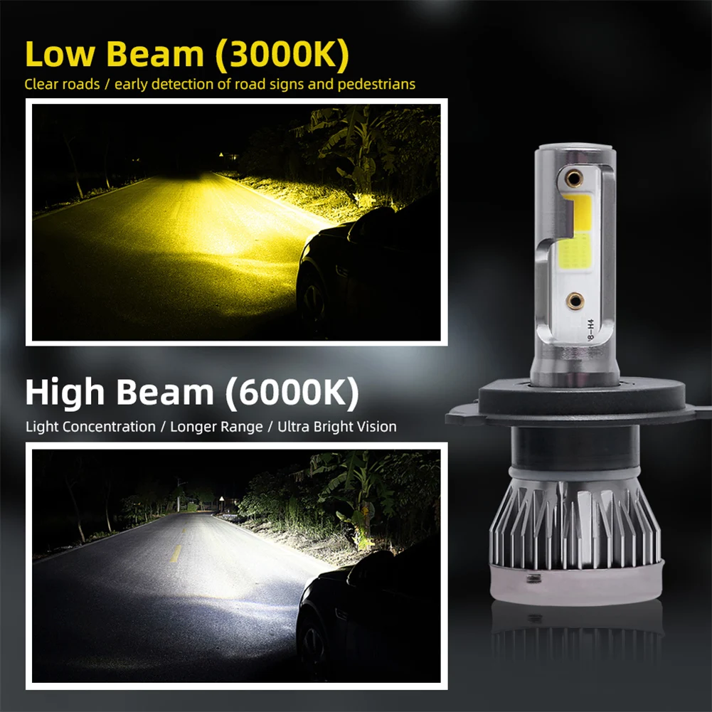 High Lightness Car Headlights Strong Penetration Auto Driving Lights For SUVs