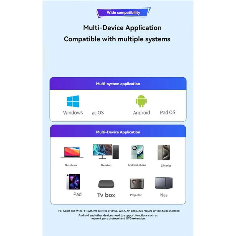 

Highly Recommended-TYPE-C To Gigabit Ethernet Adapter USB-C 1000Mbps Network Card Type-C To RJ45 Network Card Lan For Notebook D