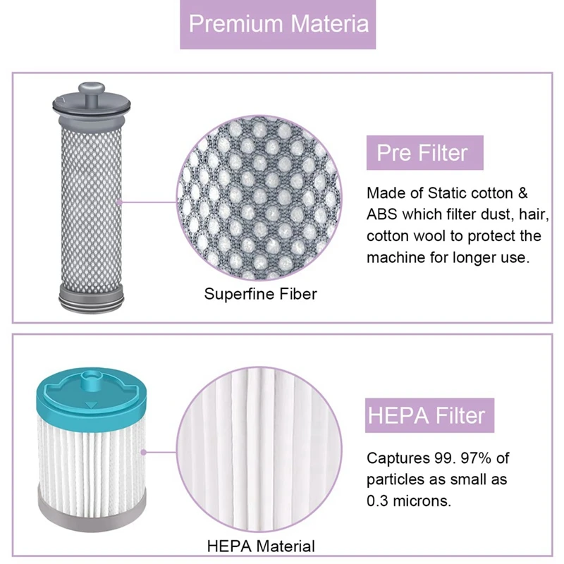 Filtro HEPA di ricambio compatibile per Tineco A10 / A11 Hero A10 / A11 Master PURE One S11 accessori per aspirapolvere