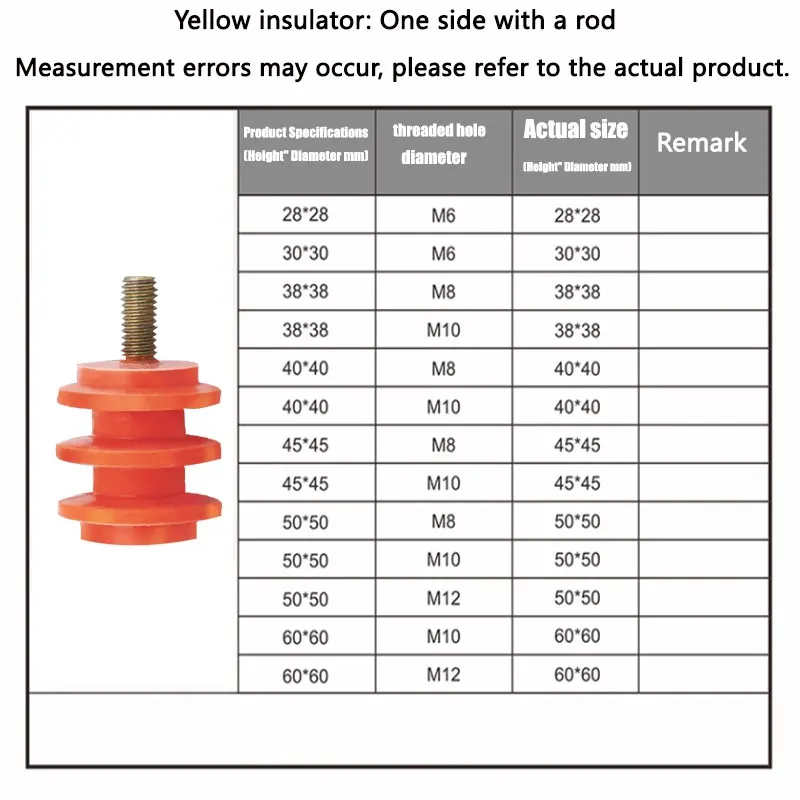SM25 عمود عازل عالي القوة بدون عازل للصف الأرضي 30 * M6/M8 خزانة توزيع الجهد المنخفض بدون/مع برغي