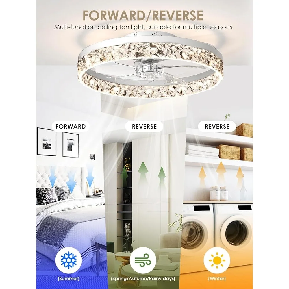 Low-Profile-Deckenventilator mit Lichtern, ferngesteuert, dimmbar, für den Innenbereich, Unterputzmontage, energiesparend, umkehrbar, leise Luftzirkulation, Heimdekoration