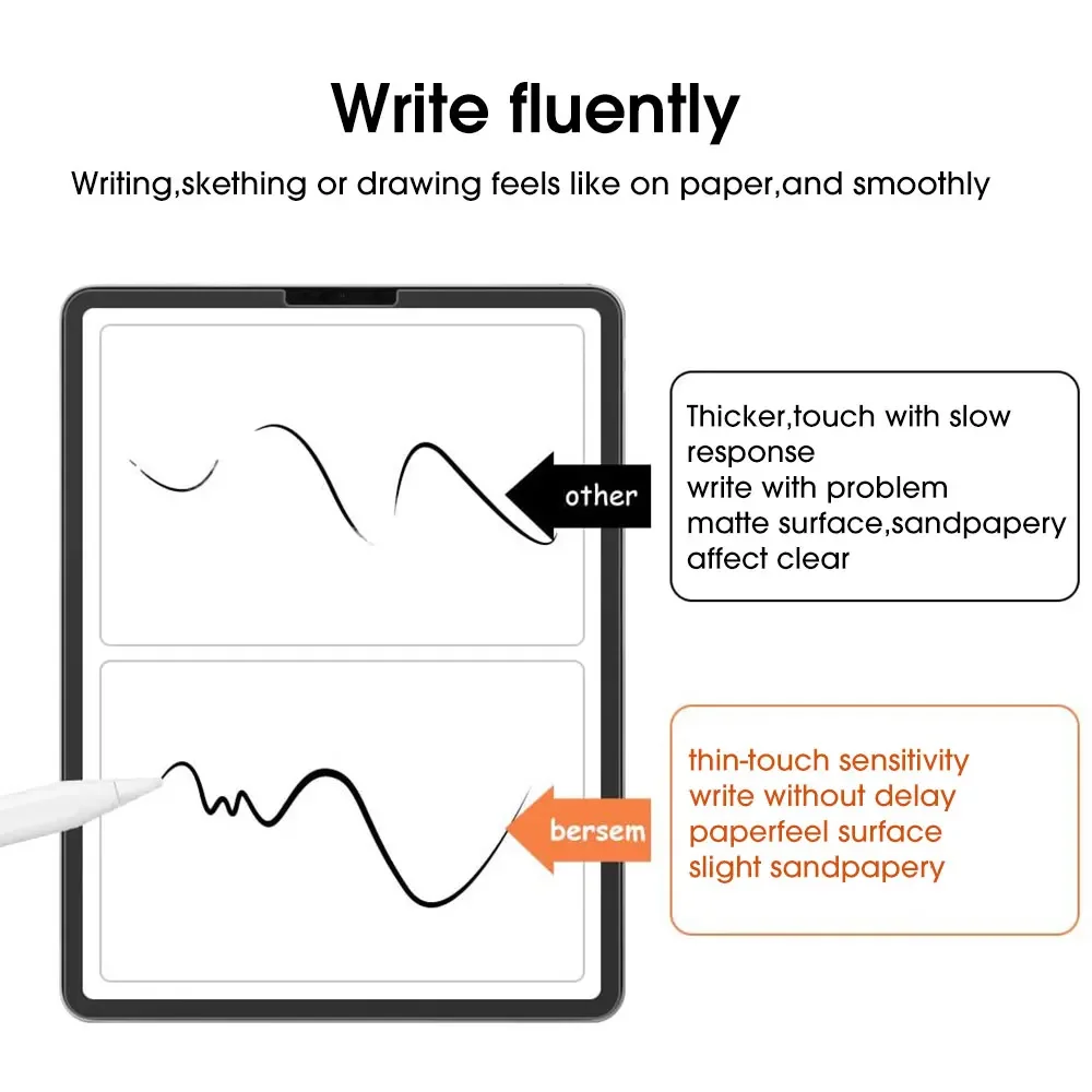 واقي شاشة من Paperfeel لجهاز iPad Pro 12.9 بوصة iPad 10.2 iPad Pro 11in iPad 10 9 8 7 6 Mini Air Matte PET ورق رسم
