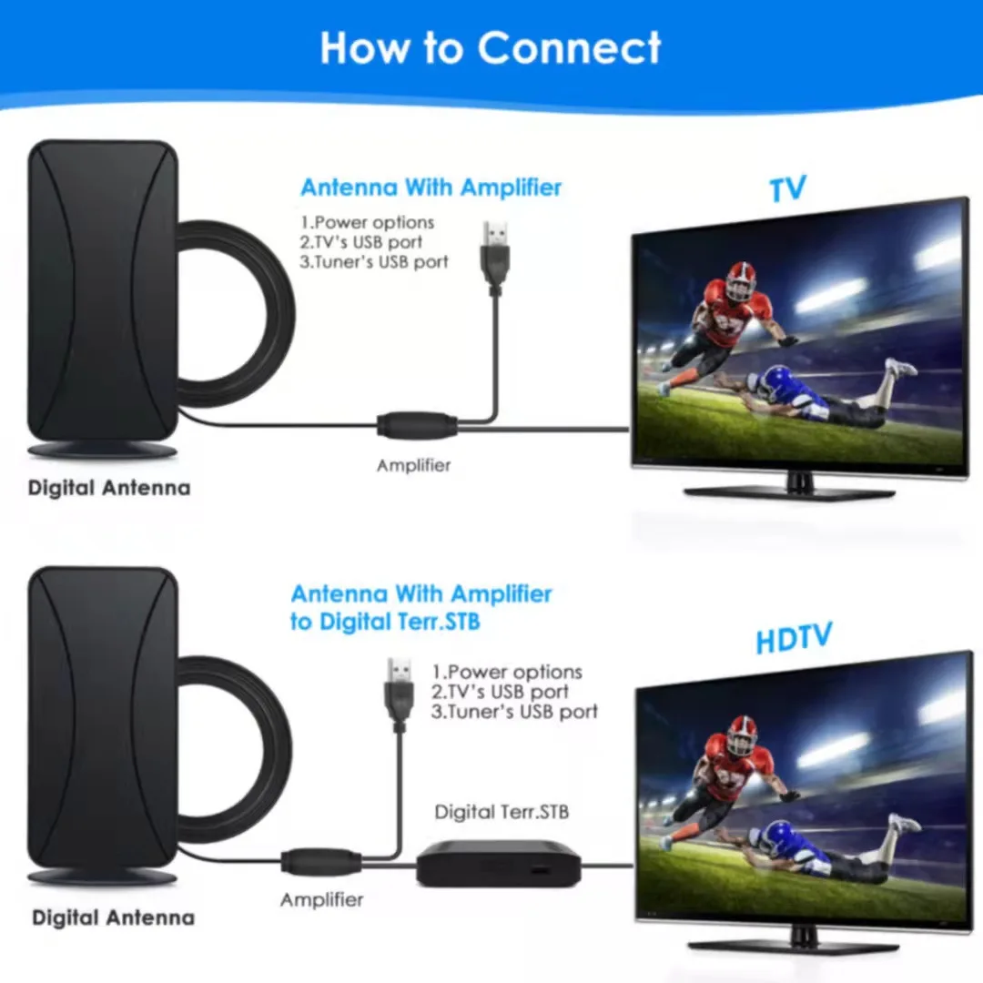 High-definition indoor amplified digital TV antenna  with VHF/UHF amplifier fast response indoor and outdoor antenna 50miles