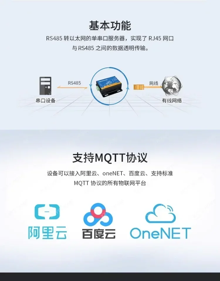 RS485 zu Ethernet serieller Port-Server Modbus-Modul Industriequalität unterstützt TCP UDP Standard RJ45-Schnittstelle unterstützt MQTT