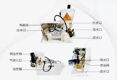 Pump for EDM drilling machine, high pressure air pump, High Pressure Pump assembly set,Drill pump