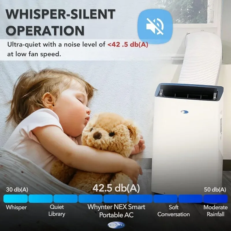 Inversor portátil Ar Condicionado, Mangueira Dupla, Desumidificador, Ventilador, Smart Wi-Fi para Quartos