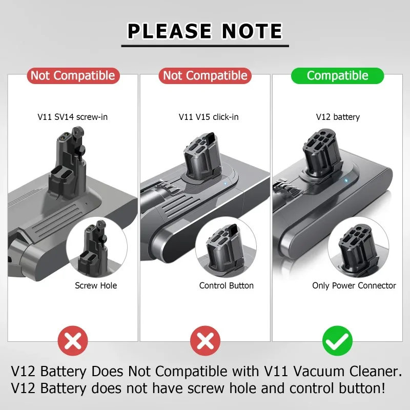 ل دايسون V12 25.2 فولت 4000/6000 مللي أمبير استبدال البطارية مكنسة كهربائية البطارية ل V12 سلسلة SV20 SV30 SV34 SV35 البطارية #4