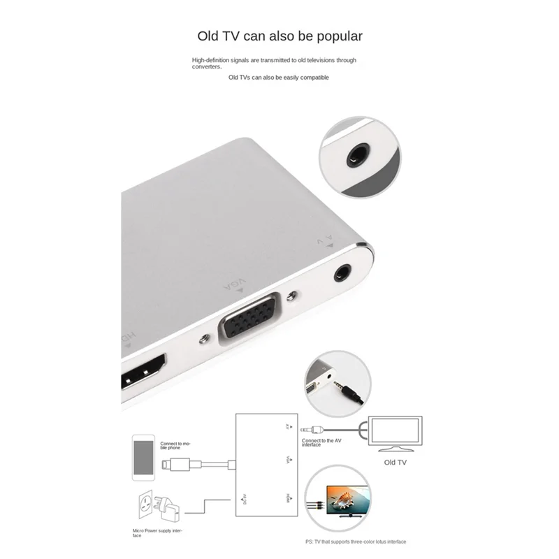 For  Interface To +Vga Adapter Cable Aluminum Alloy For Iphone  Devices-Y41A