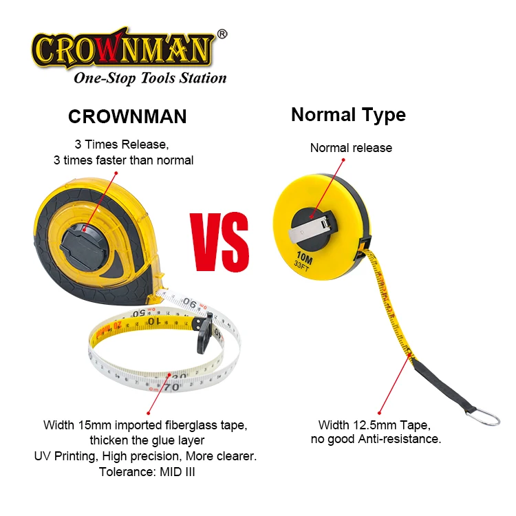 كراونمان أدوات قياس عالية الدقة 3:1 الإفراج السريع العودة 30 متر 50 متر مهندس الألياف الزجاجية أشرطة القياس شريط قياس طويل