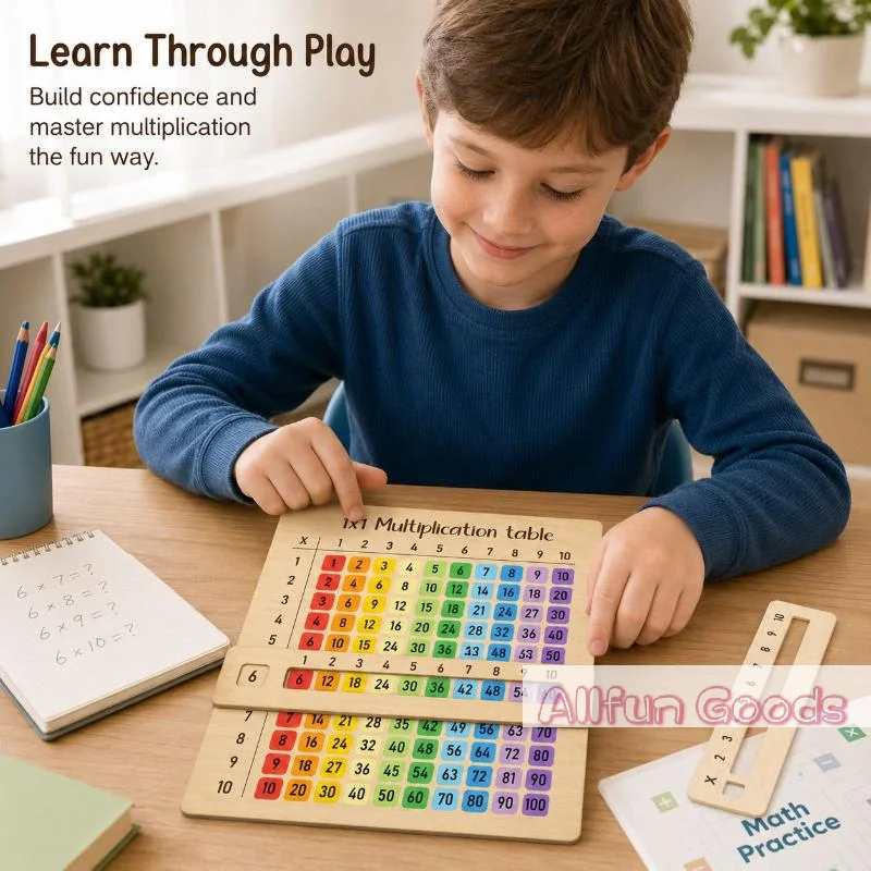 Interactive Inspired Multiplic - Woodworking School ulasan dan harga