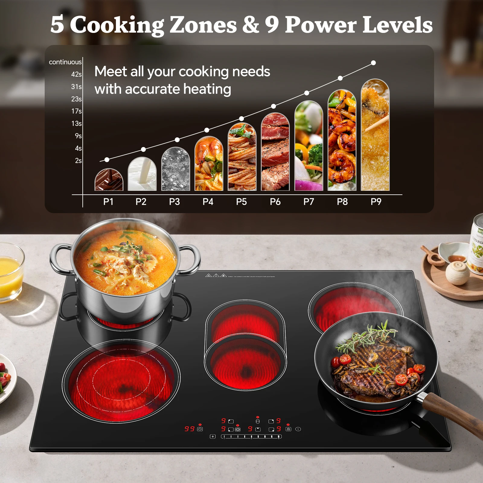 KICHPOWER 77 سم 5-Zone موقد سيراميك كهربائي 8500 وات مع تحكم باللمس وقفل أمان #3