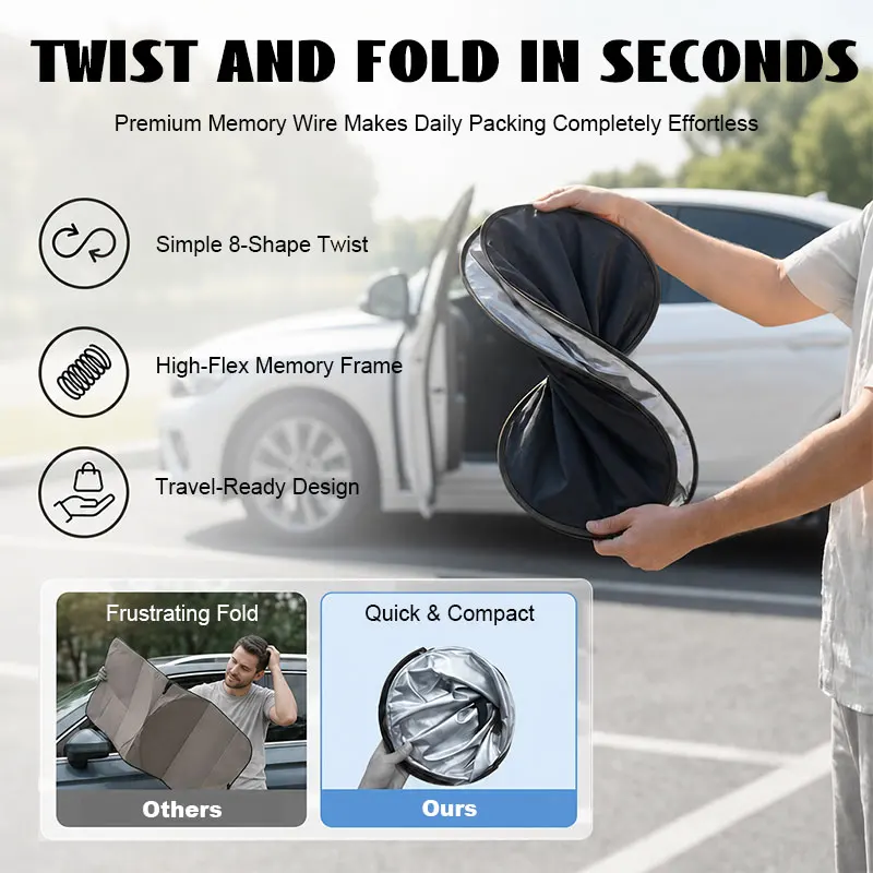 145x80cm Car Front Window Windshield Sun Shade Cover Foldable Summer UV Protector Parasol Sunshade Auto Interior Accessories - view 3