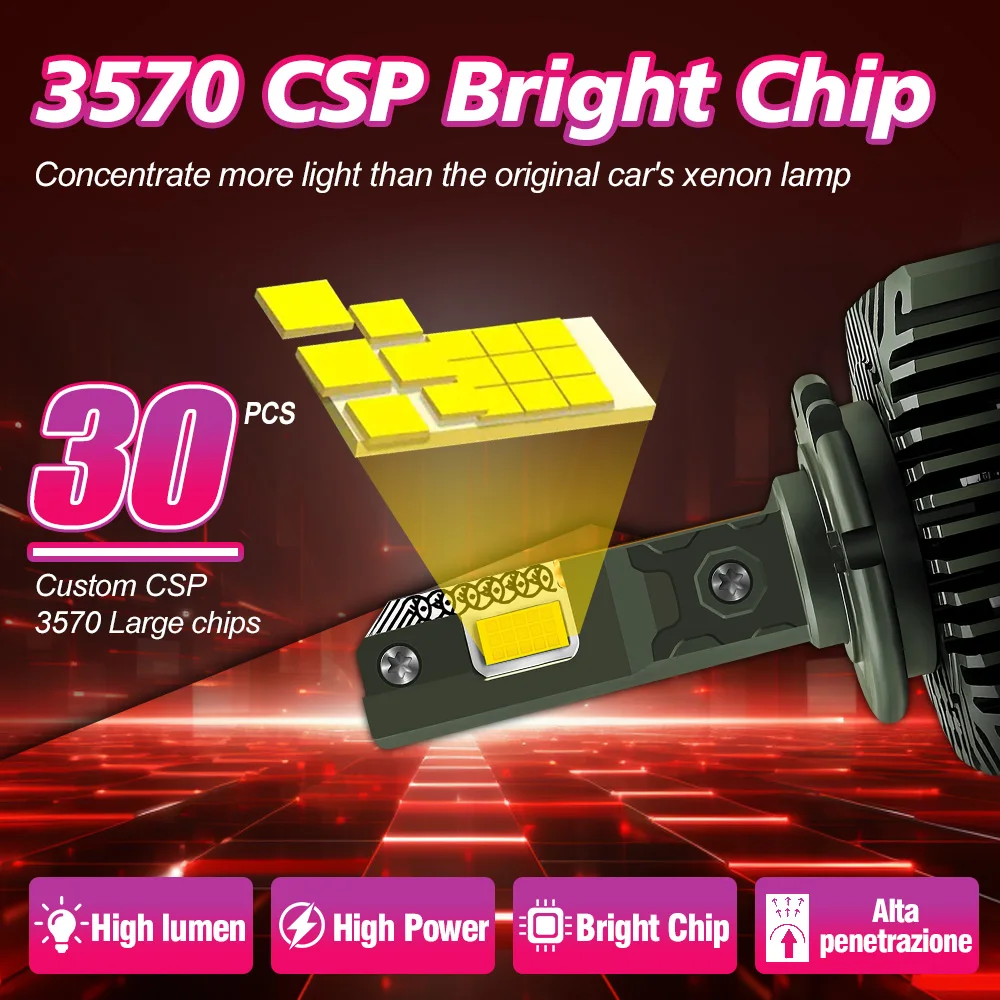 50000LM المصباح لمبة سيارة توربو LED CSP مصباح Canbus 6000K الأبيض لينكولن MKS 2009-2016 2010 2011 2012 2013 2014 2015