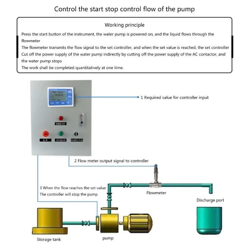 Digital Display Quantitative Controller Water Control Hall Effect Flow Sensor Flowmeter Indicator Sensor Gasoline Meter