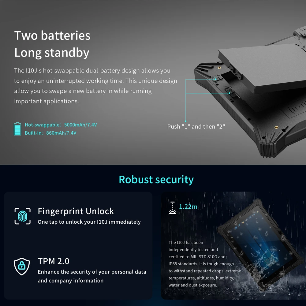 كمبيوتر لوحي متين 10 بوصة 1 تيرابايت Windows 11 Pro IP65 4G WiFi بصمة RJ45 NFC RS232 MIL-STD-810H مع ماسح ضوئي ثنائي الأبعاد