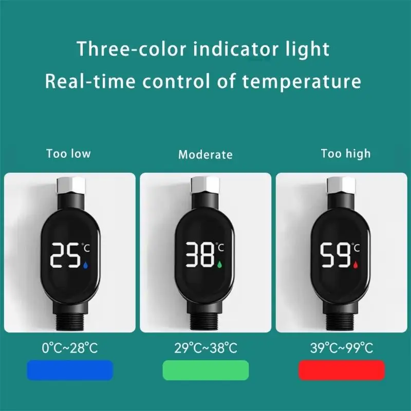 

652F Small Digital Water Temperature Monitors Strong Steel Waterproof For Shower Head
