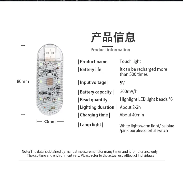 Upgrated Mini USB Touch LED Light Touch Control Car Interior LED Lamp 200mah Rechargeable Multi Color White Yellow Ambient Light