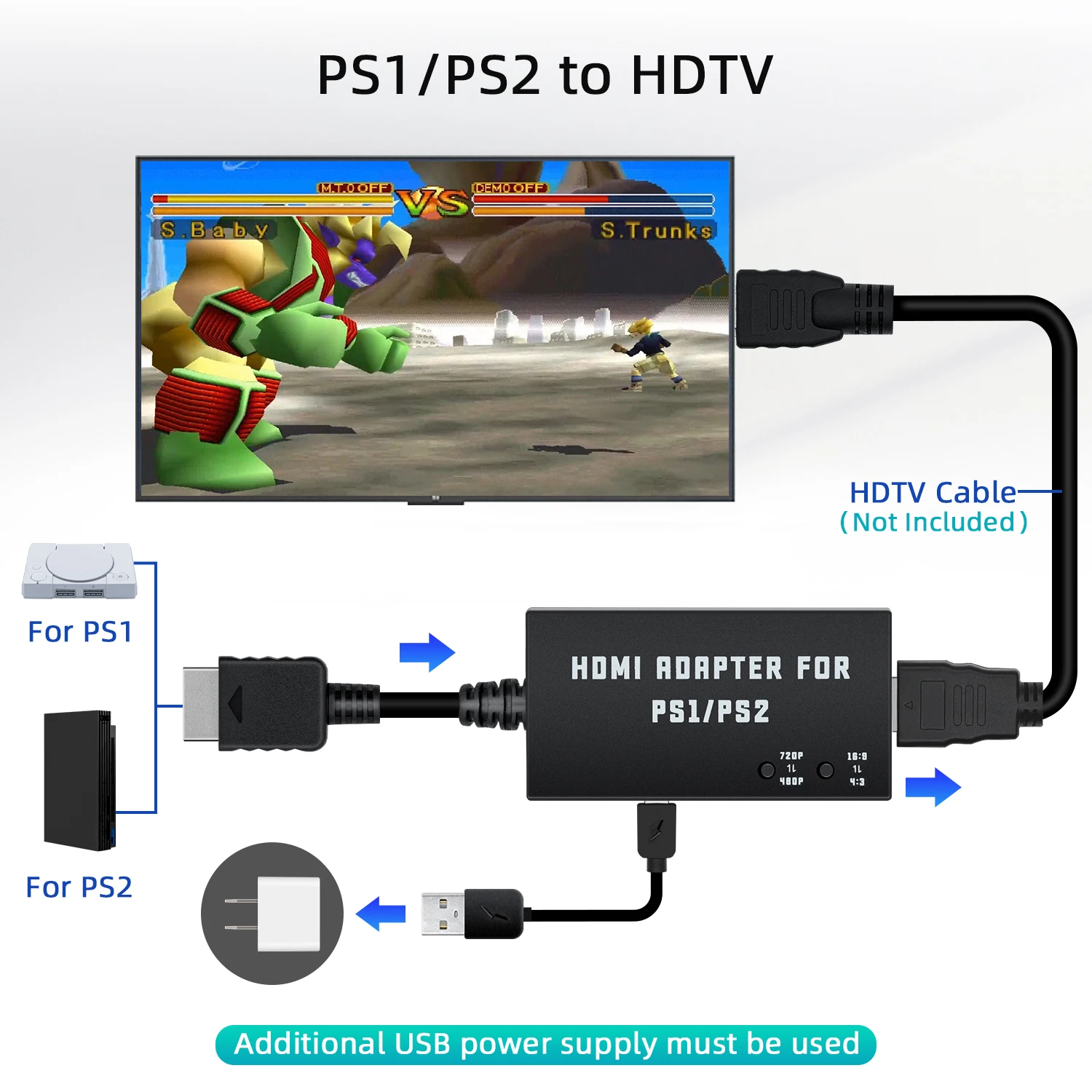 Multifunctional HDTV HDMI-compatible Audio Video Adapter Converter