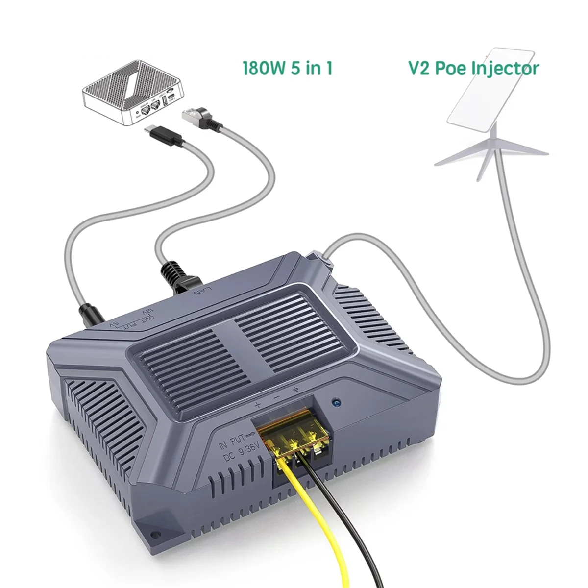 ABJG-180W 5-в-1 для инжектора Poe V2 GigE, пассивная защита от электростатического разряда, выход USB и Type-C с
