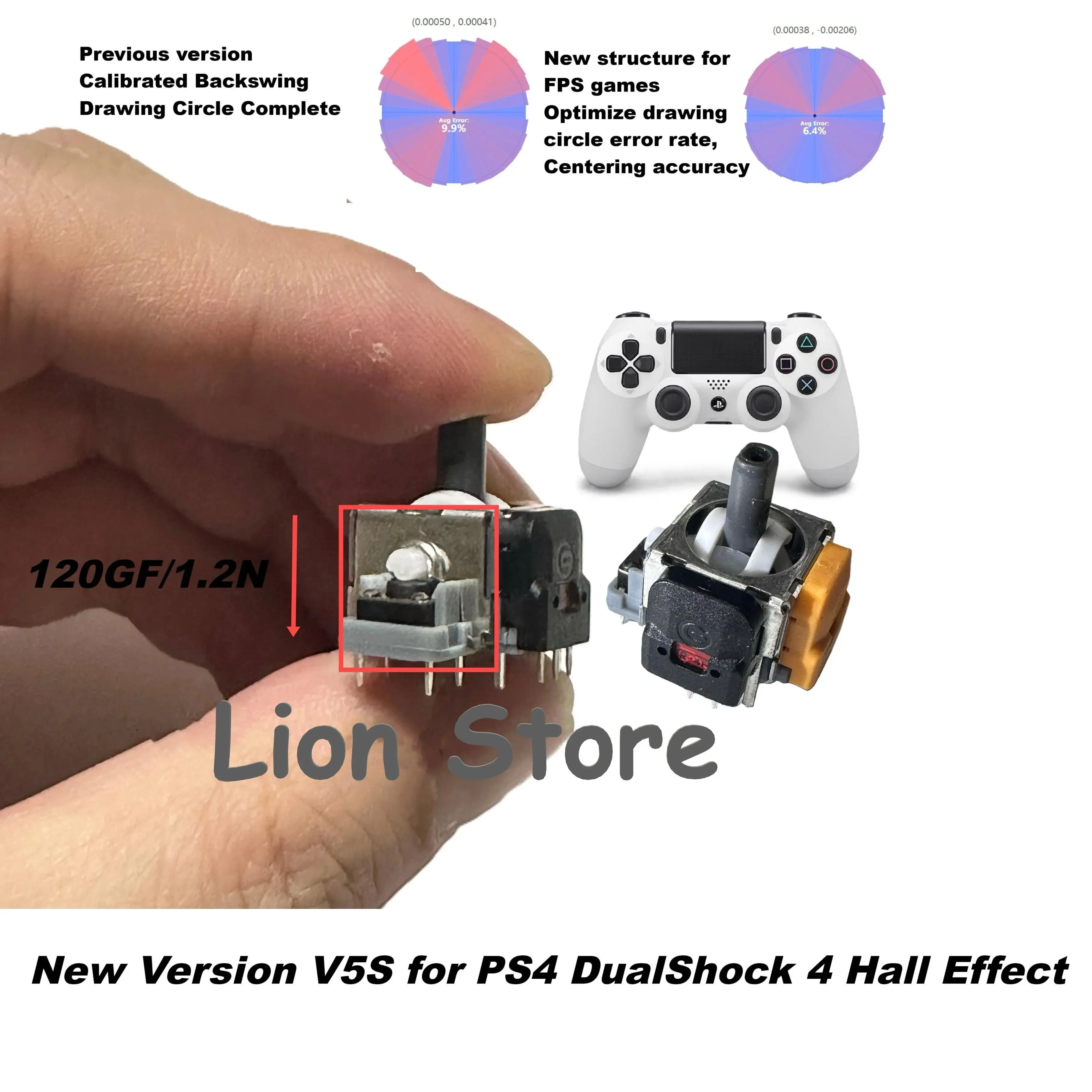 For PS5 PS4 XBOX HALL Effect Analog Joystick PlayStation 5 DualSense High Precision Optimized Anti-drift No Jitter No delay