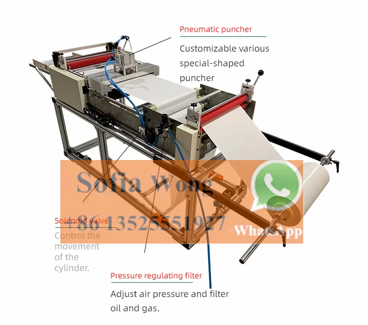 Cheap Price Desktop Automatic Pu Pvc Vinyl Roll Into Sheet Cutter Cutting Machine for Sell
