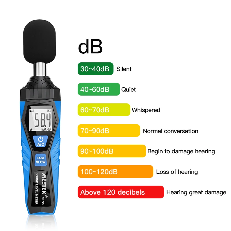 SL720 Mini Sound Level Meter Pengukur Desibel Perekam Kebisingan Detektor Audio Digital Alat Diagnostik Otomotif Mikrofon