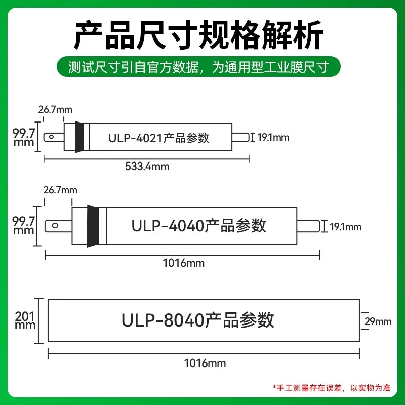 4040ro membrane reverse osmosis cartridge ULP-4021 water treatment water purifier 8040 commercial water purifier industrial RO