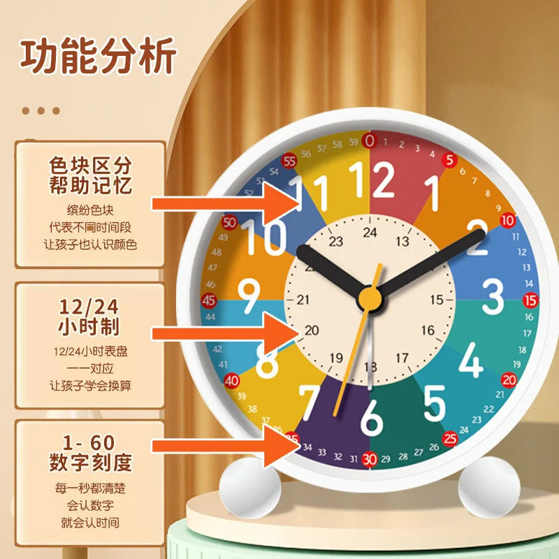 Early Childhood Ala…