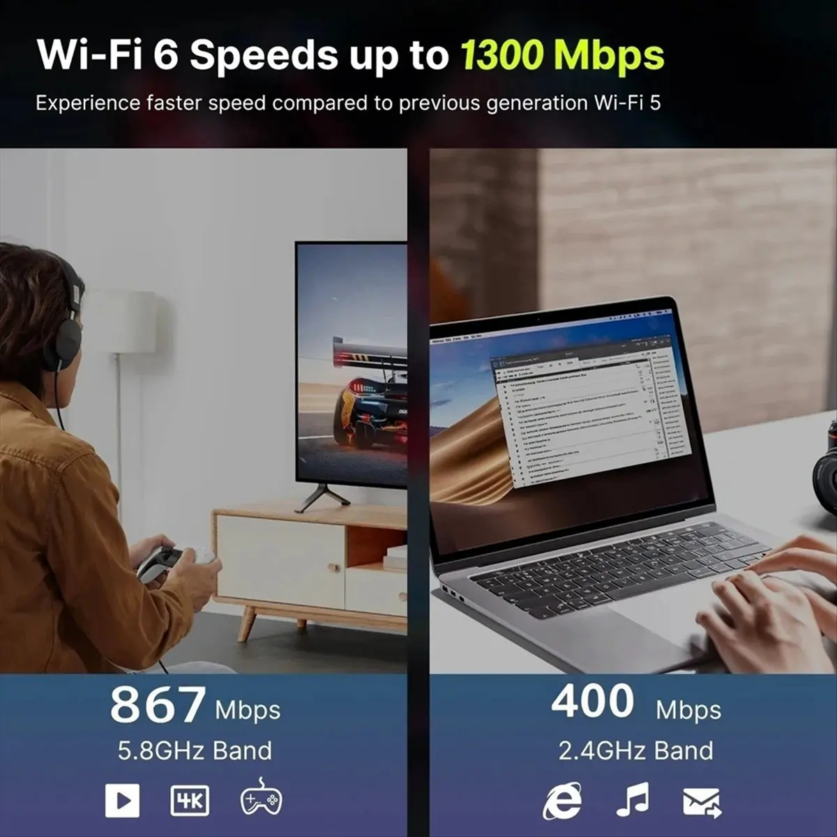 A46U 1300Mbps WiFi Network Card 2.4G/5Ghz WiFi6 Bluetooth 5.4 Dongle AX1300 USB 4 Antenna Wireless Receiver for PC Laptop