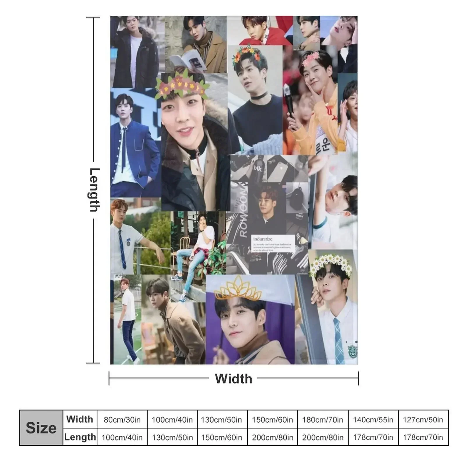 Rowoon Beautiful Collage Throw Blanket Tourist decorative christmas decoration Blankets