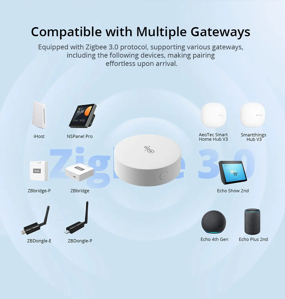 SONOFF-Sensor de temperatura y humedad SNZB-02P Zigbee, termómetro inteligente para el hogar, Detector, funciona con Alexa, Google Home, Smartthings