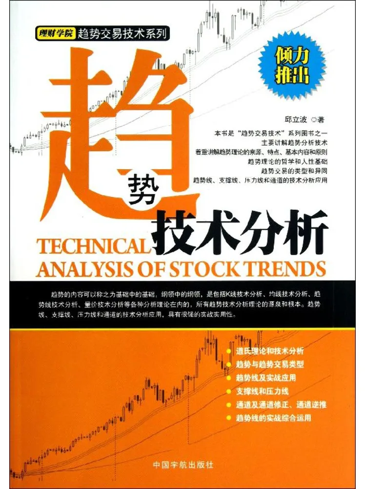 

Book-Winshare Trend Technical Analysis