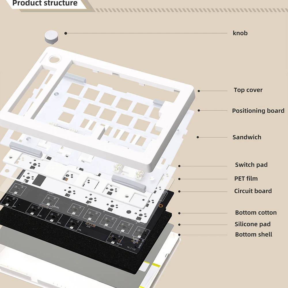 GMK70 Separates mechanisches Tastatur-Kit, 3 Modi, kabellose Bluetooth-ergonomische Tastatur, 68 Tasten, Hot-Swap-fähige Dichtungstastatur für PC