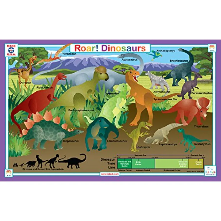 

Обучающая подставка для столовых приборов с ревным динозавром, изготовленная в США, прочная двусторонняя обучающая подставка для столовых приборов с Fa Phonics и раскраской W