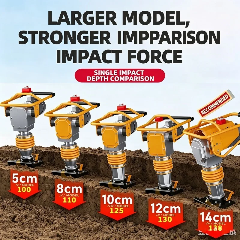 138‑Model 5.5HP 6HP Electric /7.5HP-8HP Diesel Tamping Rammer, Small Vertical Soil Compactor