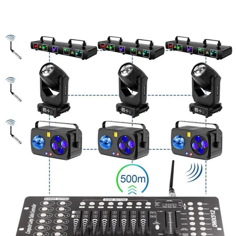 

-A99Z US Plug Wireless Dmx512 Transmitter 2.4G Antenna Transmitter Dmx512 Signal Transmission Control Transmitter