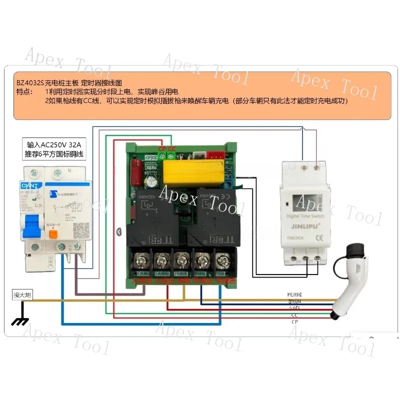 Electric Vehicle Main 7KW Pile Time-Sharing Charging Special Control Board