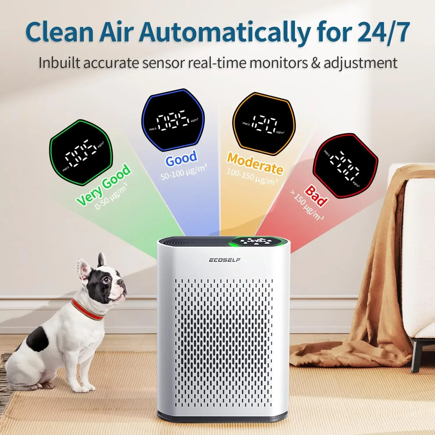 Purifiers for Home Large Room Up to 1400 Ft², with Smart WiFi Air Quality Monitor Sleep Mode, Air Purifier for Bedr