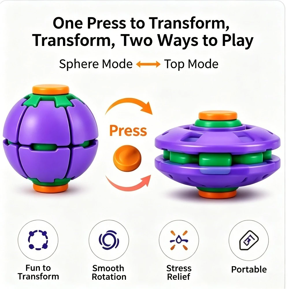 Transforming Fidget Spinner Ball Press To Spin Stress Relief Toy Deformation Sensory Finger Spinner For Kids Adults Relief Gift - view 2